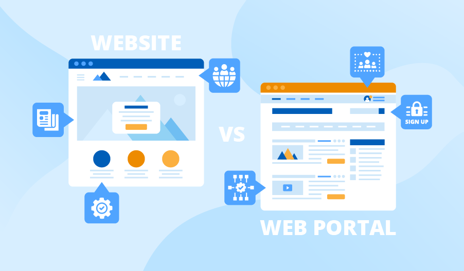 Websites VS Web Portals